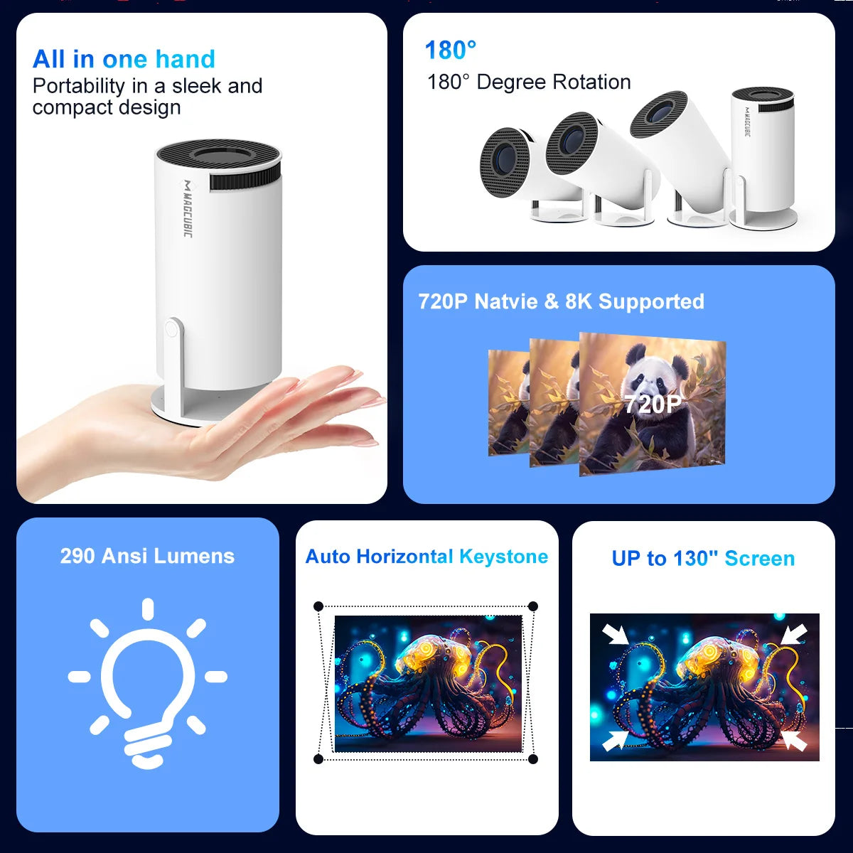 Magcubic Projector HY300 Pro 8K Android 14 Dual Wifi6 290ANSI Allwinner H726 BT5.0  Home Cinema Outdoor Projetor