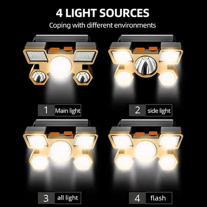 Powerful Rechargeable Head Flashlight for Fishing Led Headlamp Nitecore Camping Headlights Hunting Torch Hiking Front Lanterns