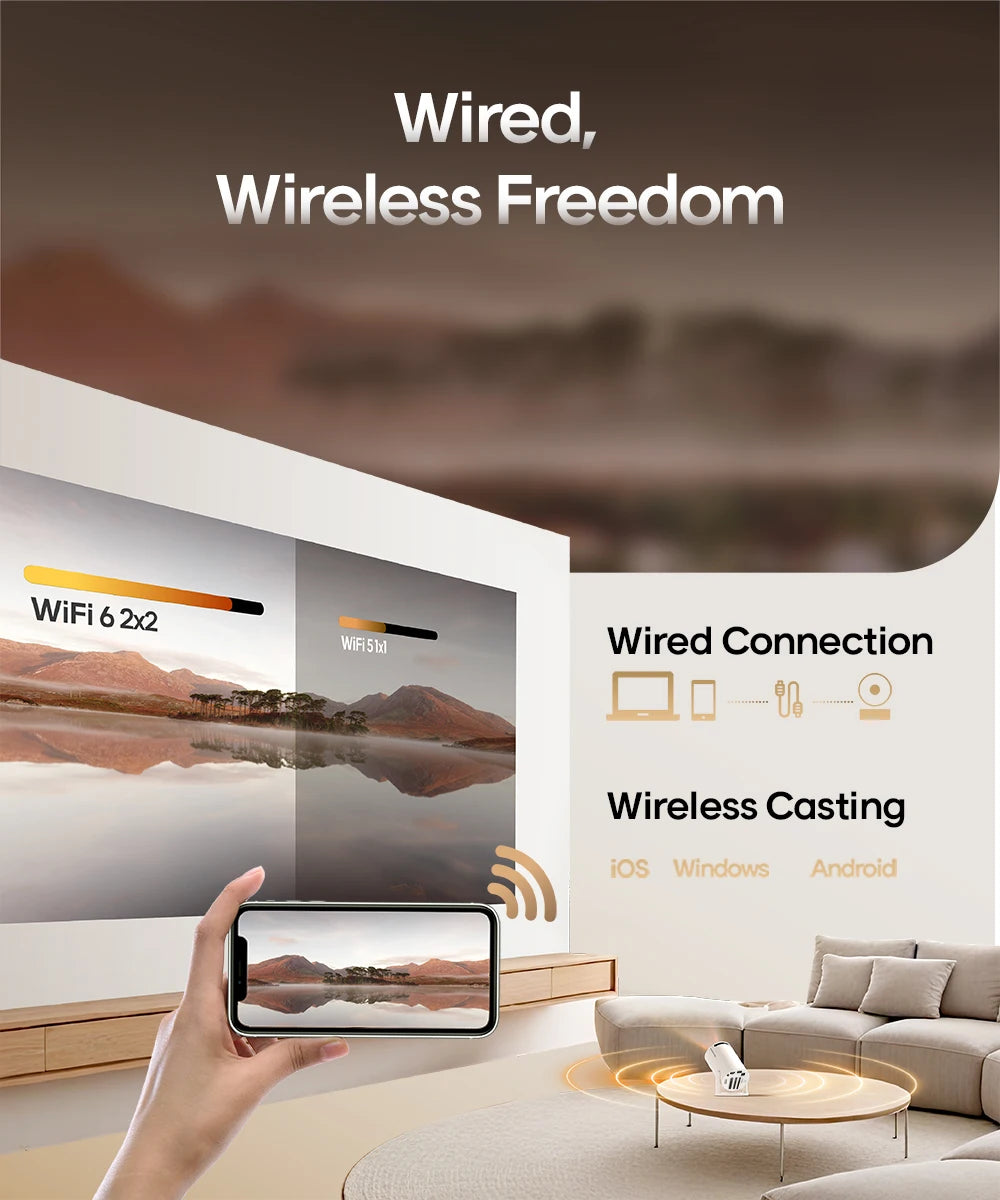 Magcubic Projector HY300 Pro 8K Android 14 Dual Wifi6 290ANSI Allwinner H726 BT5.0  Home Cinema Outdoor Projetor