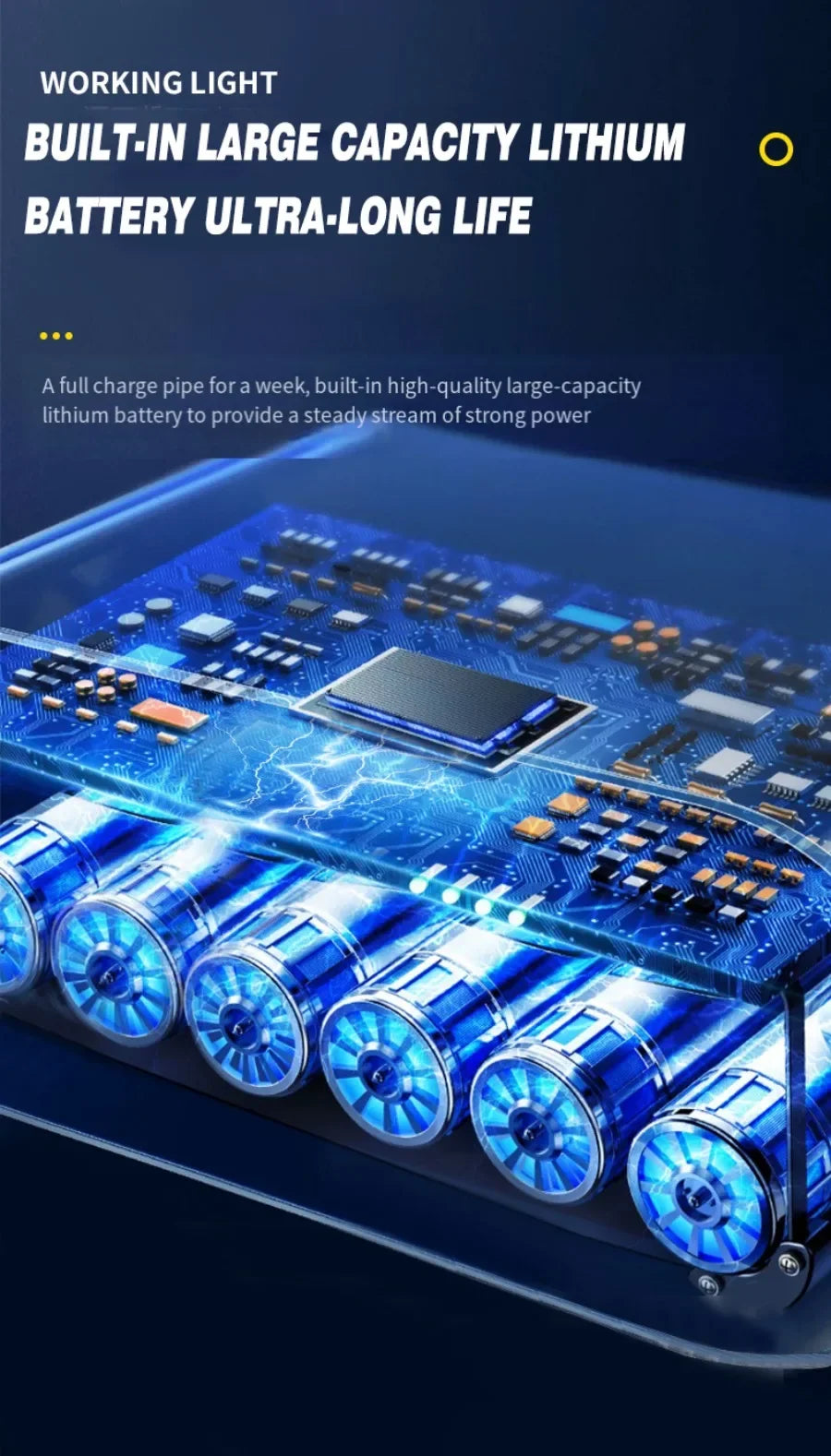 Rechargeable Super Bright Camping Lights Magnetic Torch Portable Work Light Maintenance Lamp Outdoors Super Bright Tent Lantern