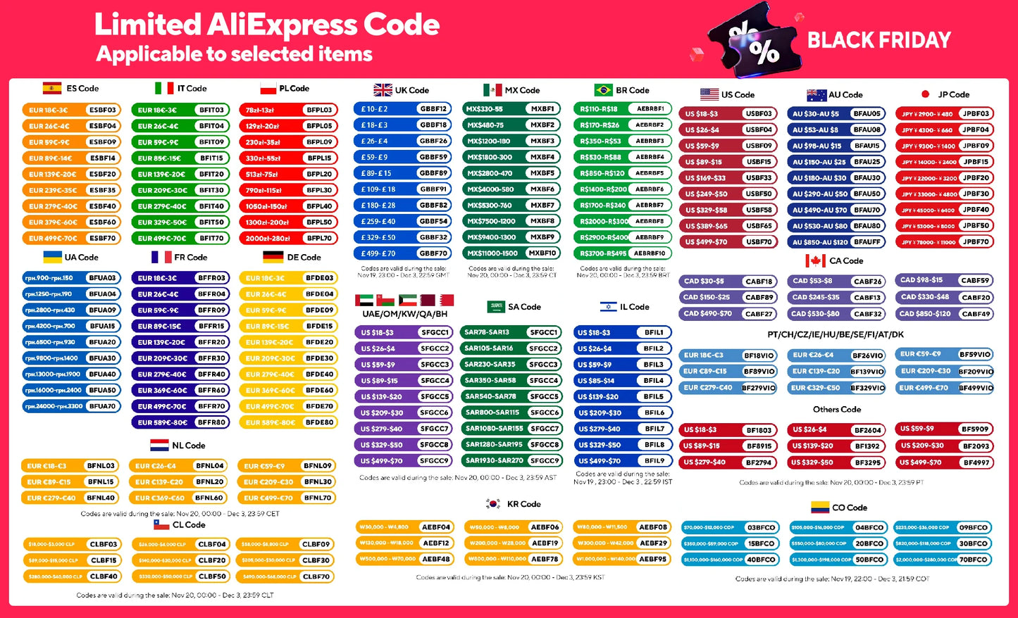 Powerful Rechargeable Head Flashlight for Fishing Led Headlamp Nitecore Camping Headlights Hunting Torch Hiking Front Lanterns