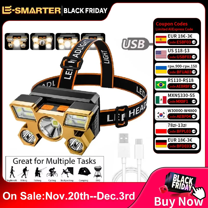 Powerful Rechargeable Head Flashlight for Fishing Led Headlamp Nitecore Camping Headlights Hunting Torch Hiking Front Lanterns