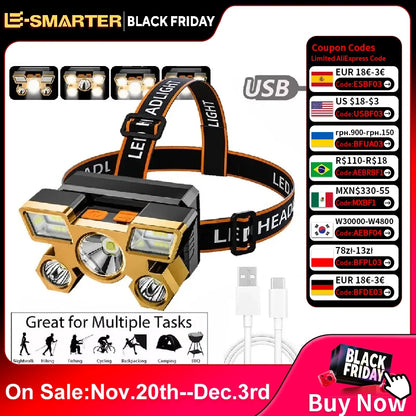 Powerful Rechargeable Head Flashlight for Fishing Led Headlamp Nitecore Camping Headlights Hunting Torch Hiking Front Lanterns