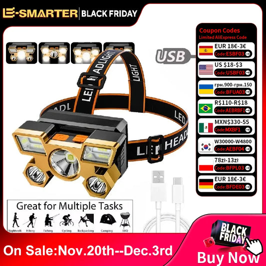 Powerful Rechargeable Head Flashlight for Fishing Led Headlamp Nitecore Camping Headlights Hunting Torch Hiking Front Lanterns