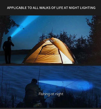 Powerful Rechargeable Head Flashlight for Fishing Led Headlamp Nitecore Camping Headlights Hunting Torch Hiking Front Lanterns