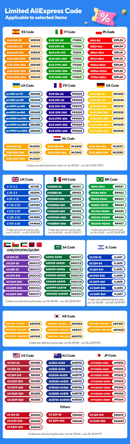 9900LM Powerful LED Flashlight Battery Display USB Rechargeable Light Telescopic Zoom Torch Lamp Outdoor Camping Fishing Lantern